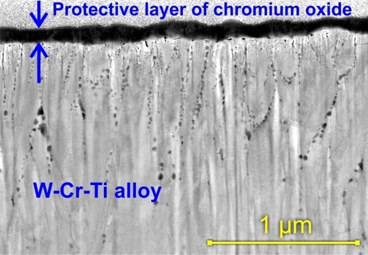 Selfpassivating tungsten alloys MaxPlanckInstitut für Plasmaphysik