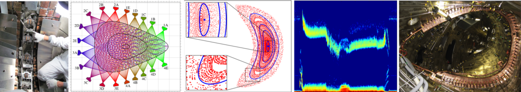 Magnetohydrodynamik